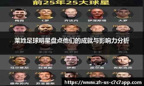 莱姓足球明星盘点他们的成就与影响力分析