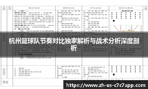 杭州篮球队节奏对比独家解析与战术分析深度剖析