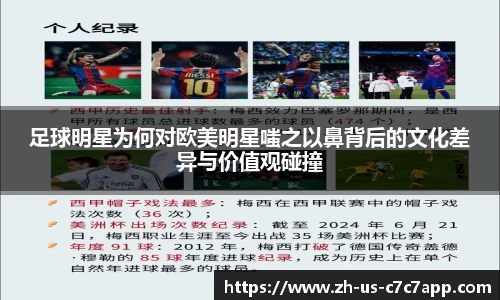 足球明星为何对欧美明星嗤之以鼻背后的文化差异与价值观碰撞